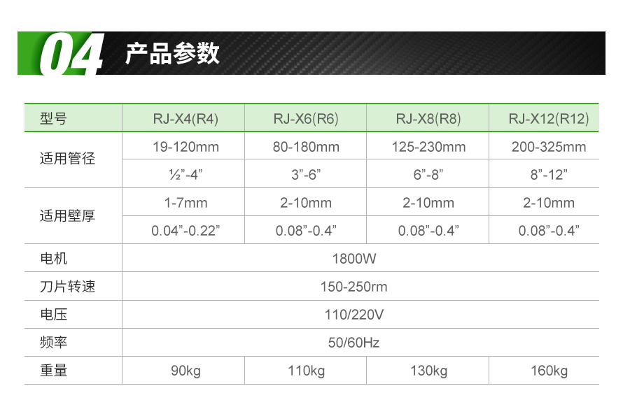 行星式切管机,不锈钢切管机