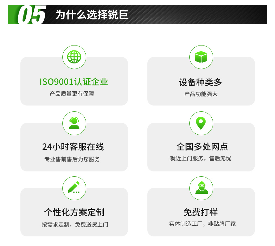 行星式切管机,不锈钢切管机