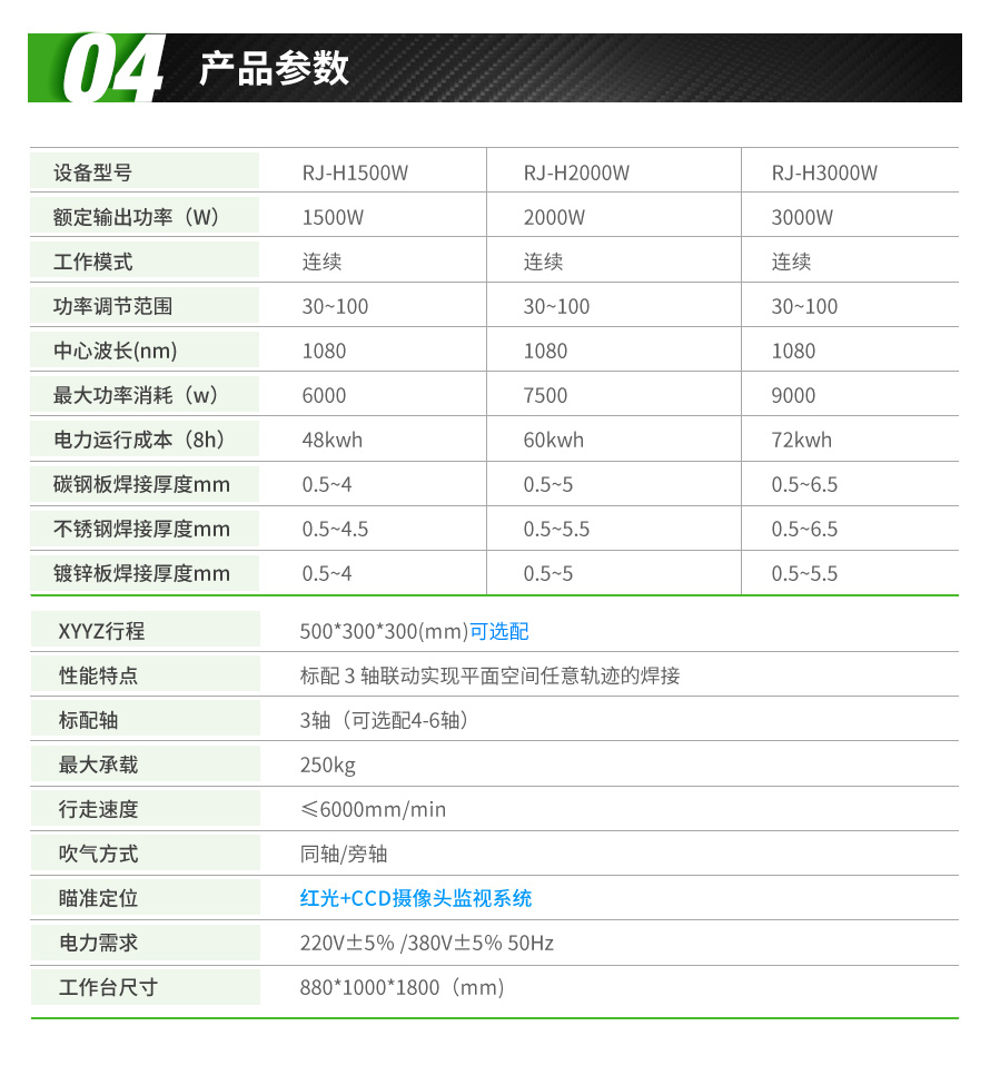 激光焊接机,激光平台焊接机,激光平台焊