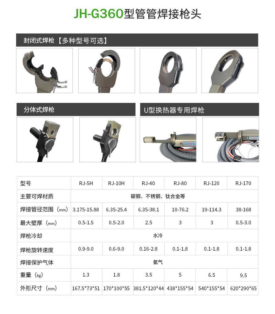 管道焊接机,封闭式管道焊接机,管道自动焊接机